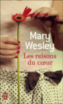 les raisons du coeur